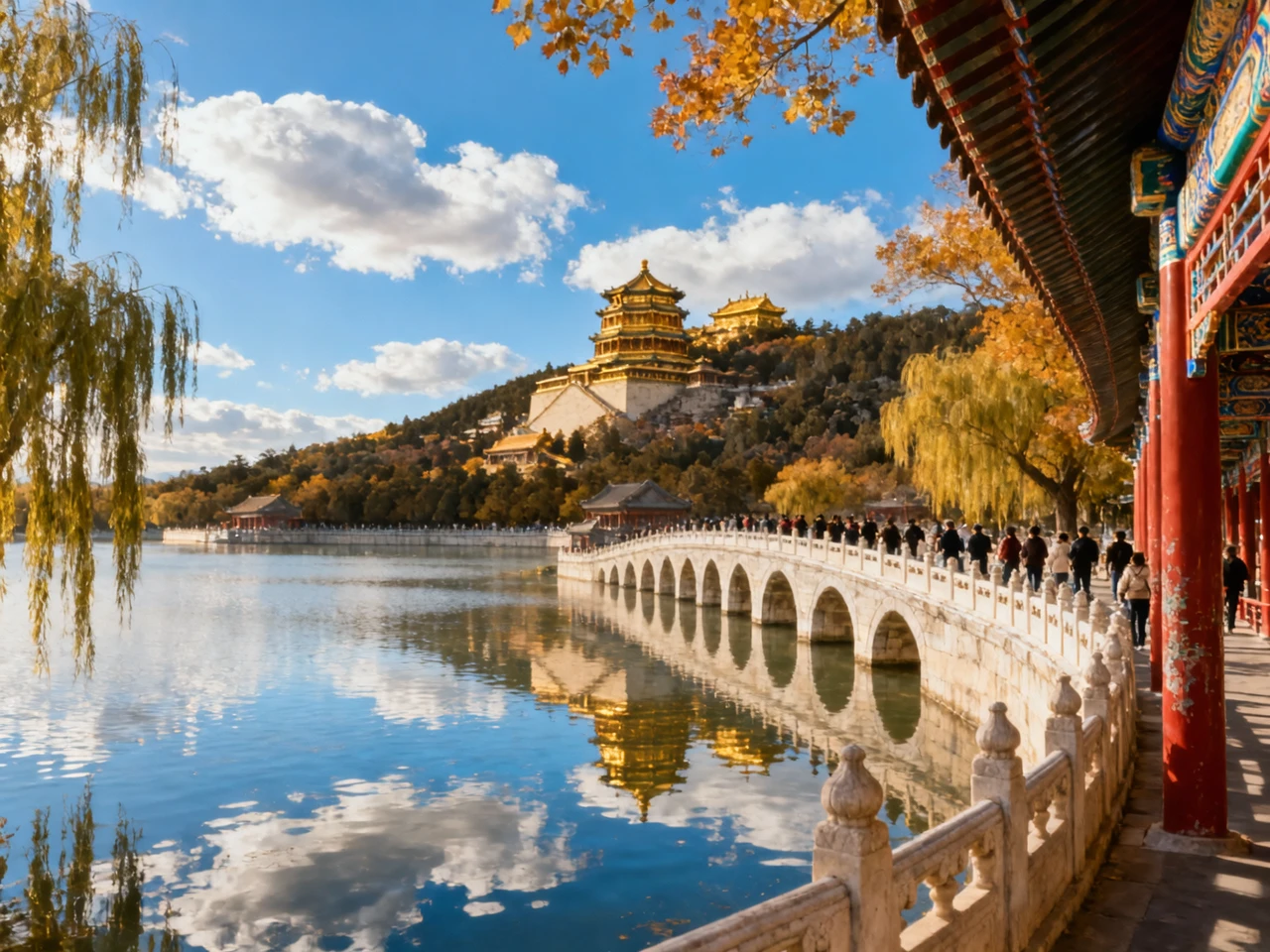 Summer Palace, Beijing
